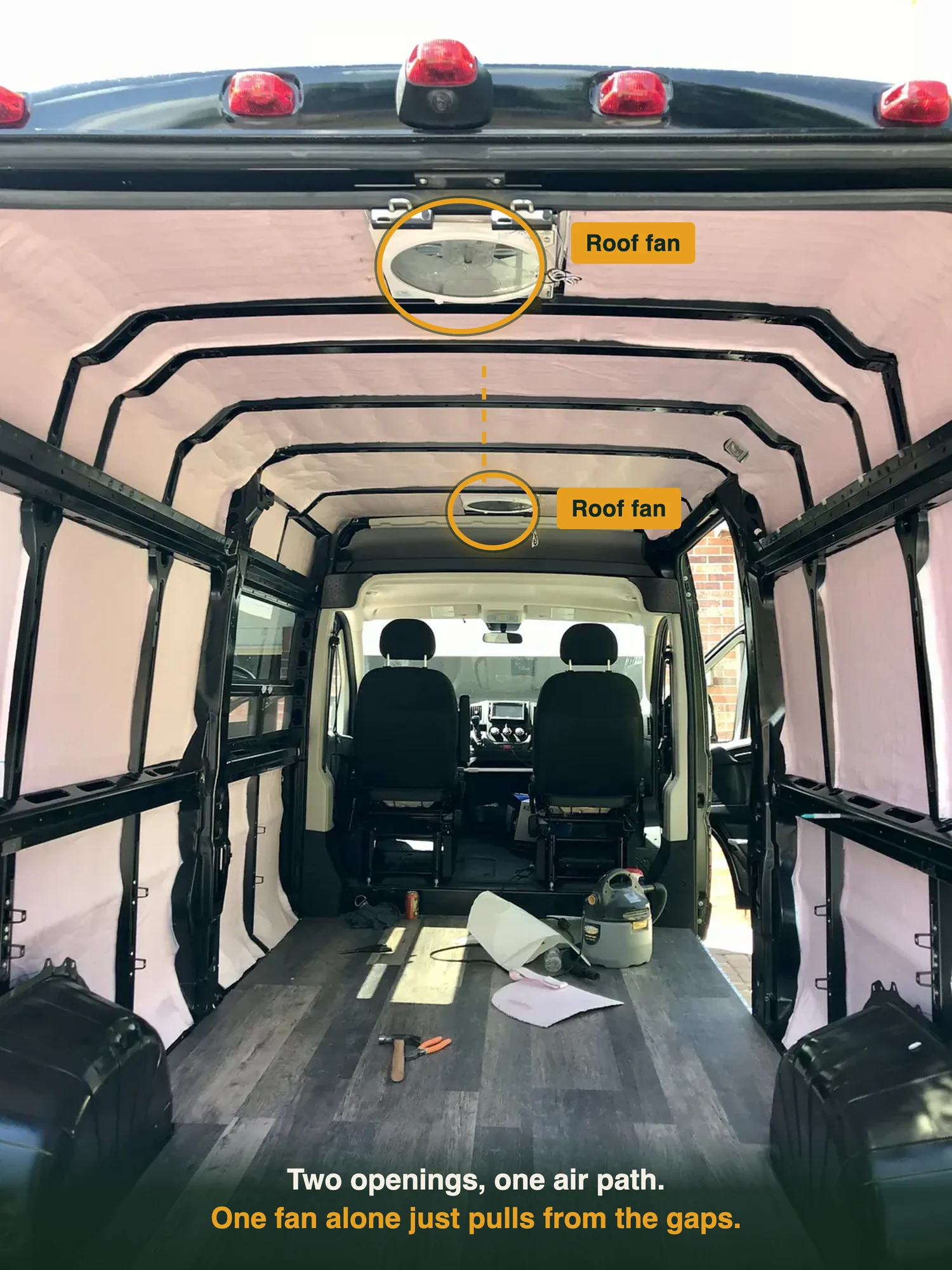 Bare ProMaster shell during the build, with both roof fan openings circled and the air path between them marked